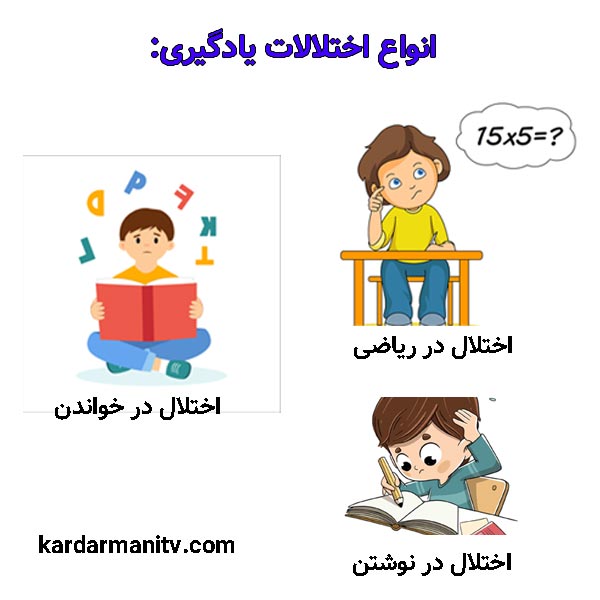 علائم اختلال یادگیری در کودکان